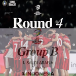 Timnas Indonesia tergabung di Grup B bersama Arab Saudi dan Irak pada AFC Asian Qualifiers 2026 Round 4